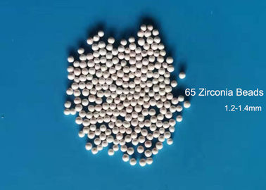 De goede het Zirconiumdioxyde Malende Media van de Effectweerstand Parels van het Zirconiumsilicaat voor Verfdeklaag