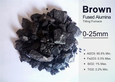 Grootte 025mm Bruine Al2O3 van het Aluminiumoxyde 95,5% Min