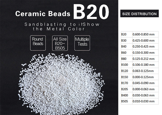 ZrO2 60-65% eindigt de Ceramische Parel het Vernietigen Dichtheid Hoge de Hardheids Verenigbare Oppervlakte van 3,85 G/van Cm3