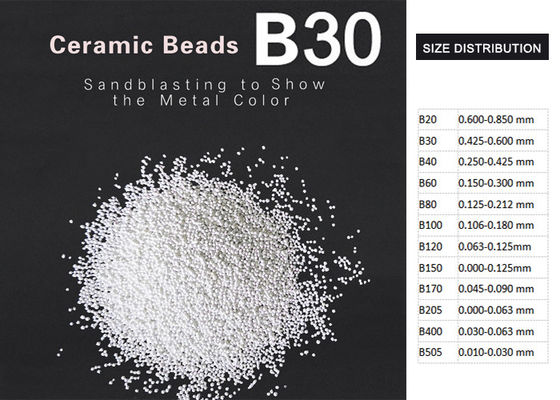 B30 eindigt grootte 425600μm Zandstralende Ceramische het Vernietigen Media voor metaaloppervlakte