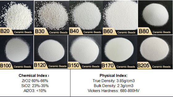 High Impact Resistance Ceramic Beads For Metal Blast Cleaning 125μM Easy To Clean